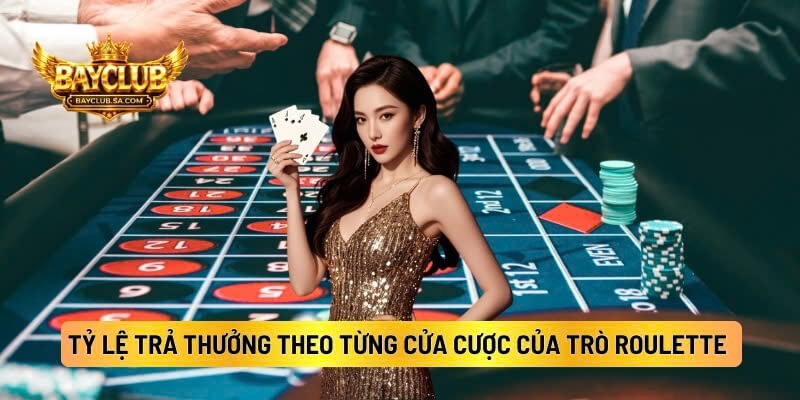 Tỷ Lệ Trả Thưởng Theo Từng Cửa Cược Của Trò Roulette BAYCLUB